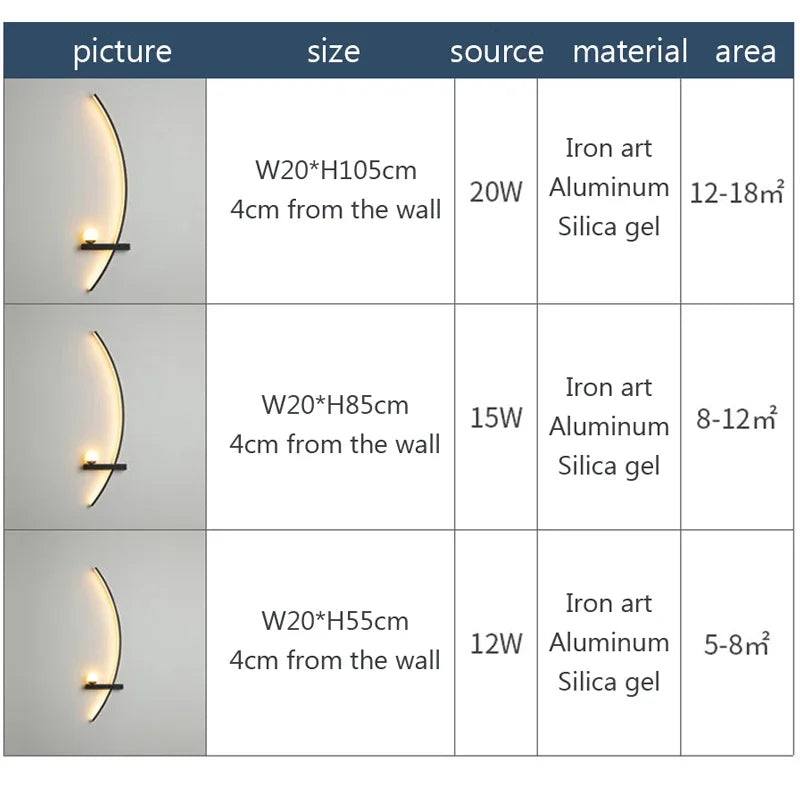 Modern LED Wall Lamp β Minimalist Art Design for Bedroom, Living Room, and Bathroom, Gold/Black